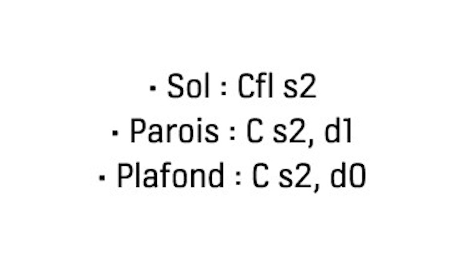 Comportement au feu des matériaux de cabine d’ascenseur